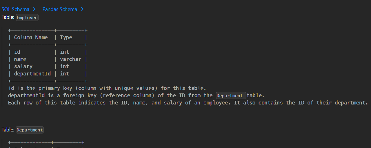 LeetCode 185 Department Top Three Salaries Solution – SQL Query Explained