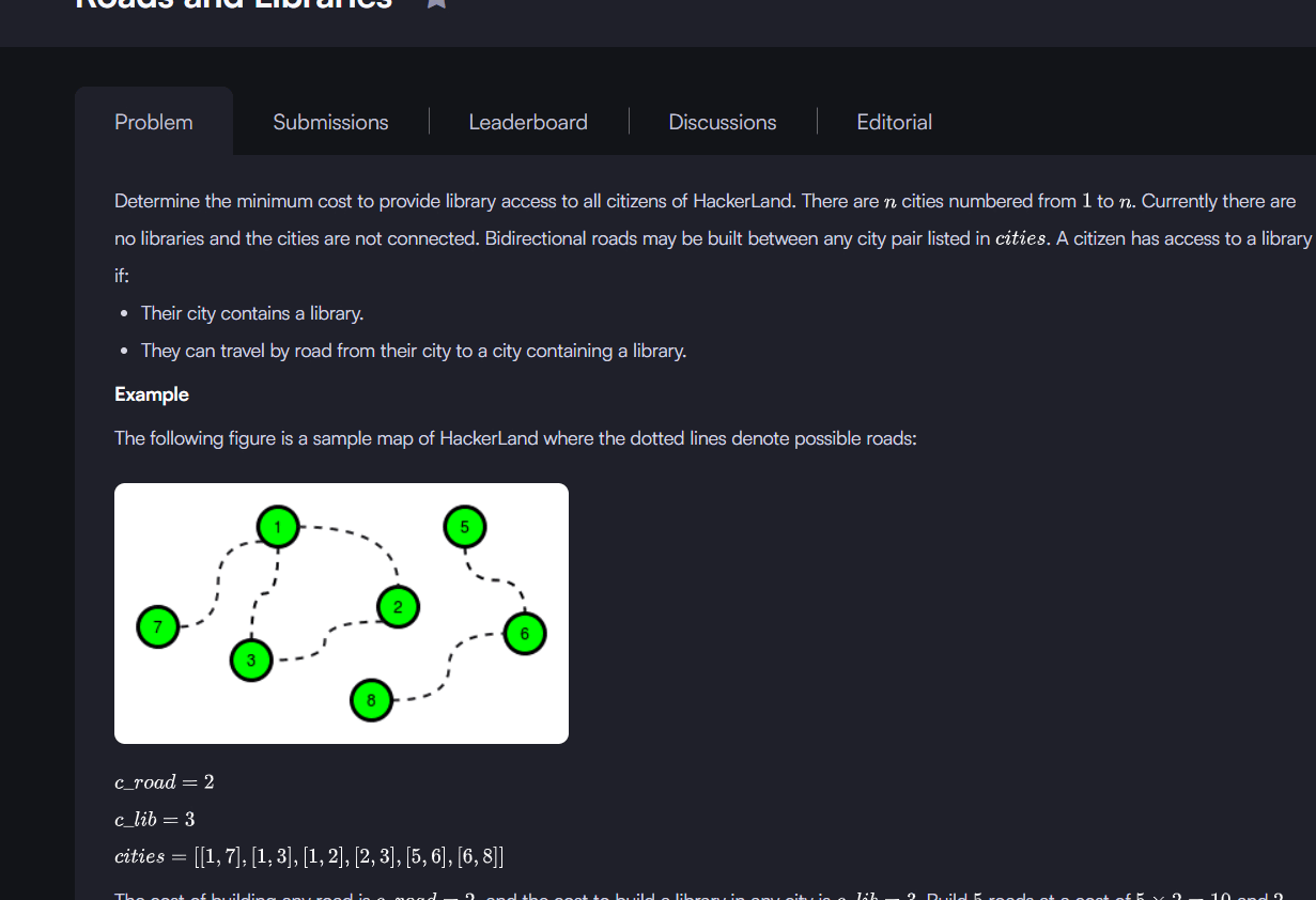 HackerRank Roads and Libraries Problem Solution in C++ | DFS Approach Explained